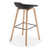 about a stool - Image 2