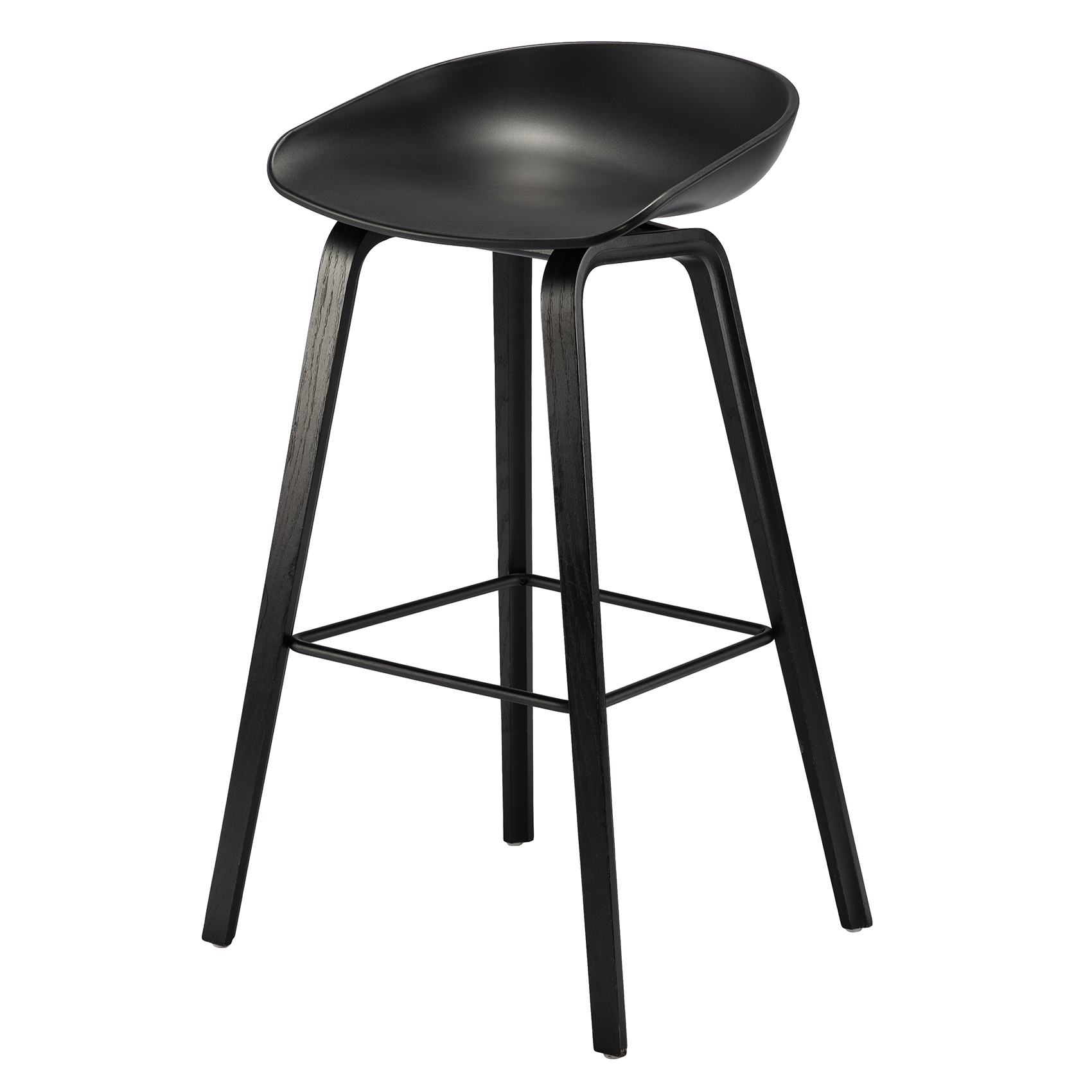 about a stool